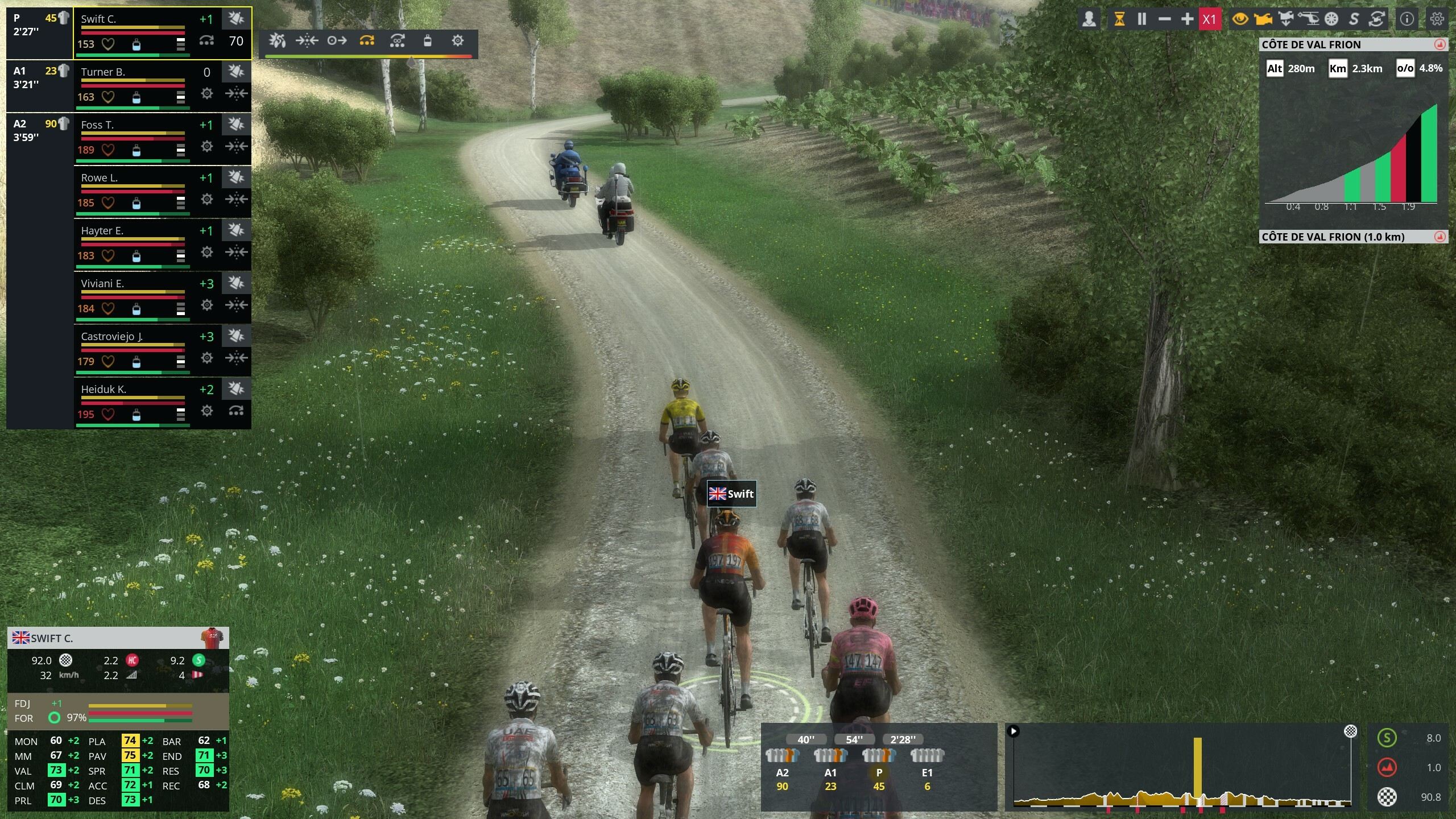 Pro Cycling Manager 2024